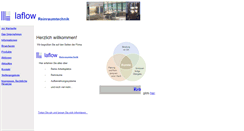 Desktop Screenshot of laflow.de